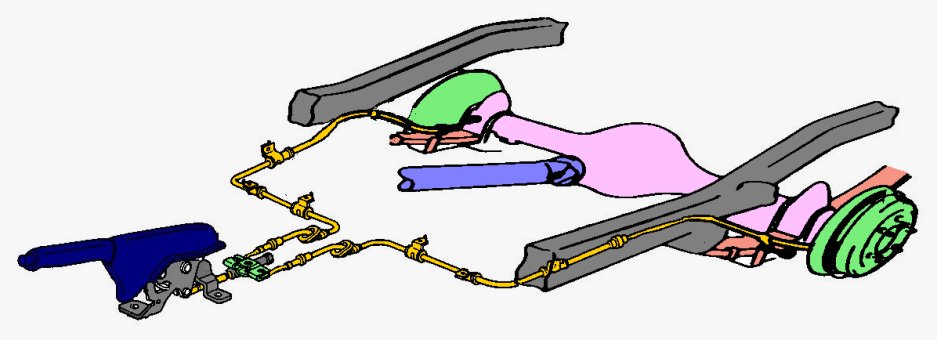 Parking Brake Layouts