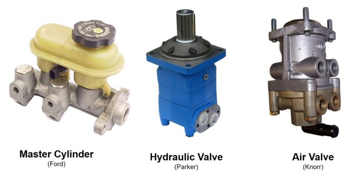 valves