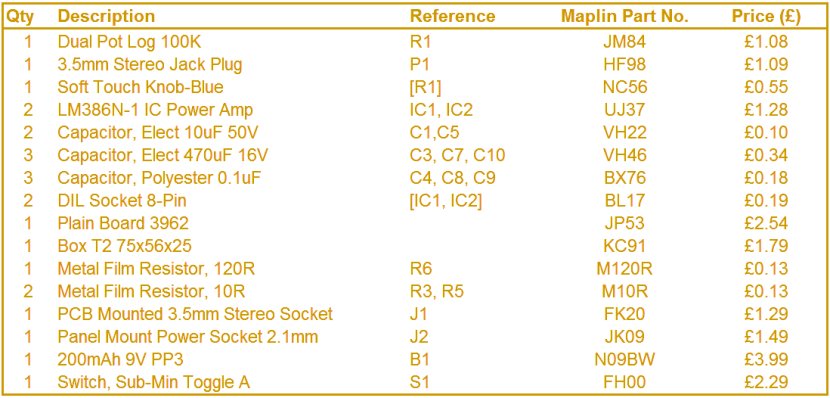 Parts List