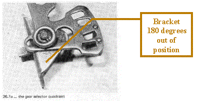 OOPS! GEAR SELECTOR